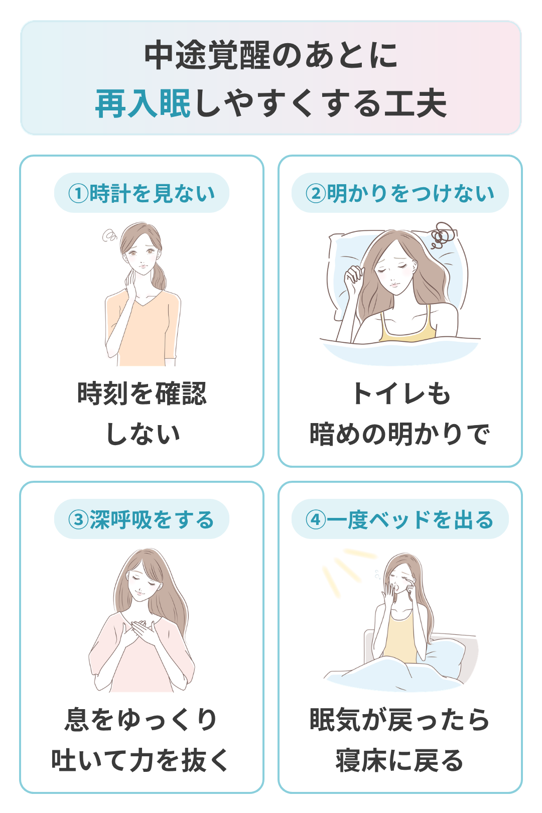 中途覚醒時の再入眠の方法