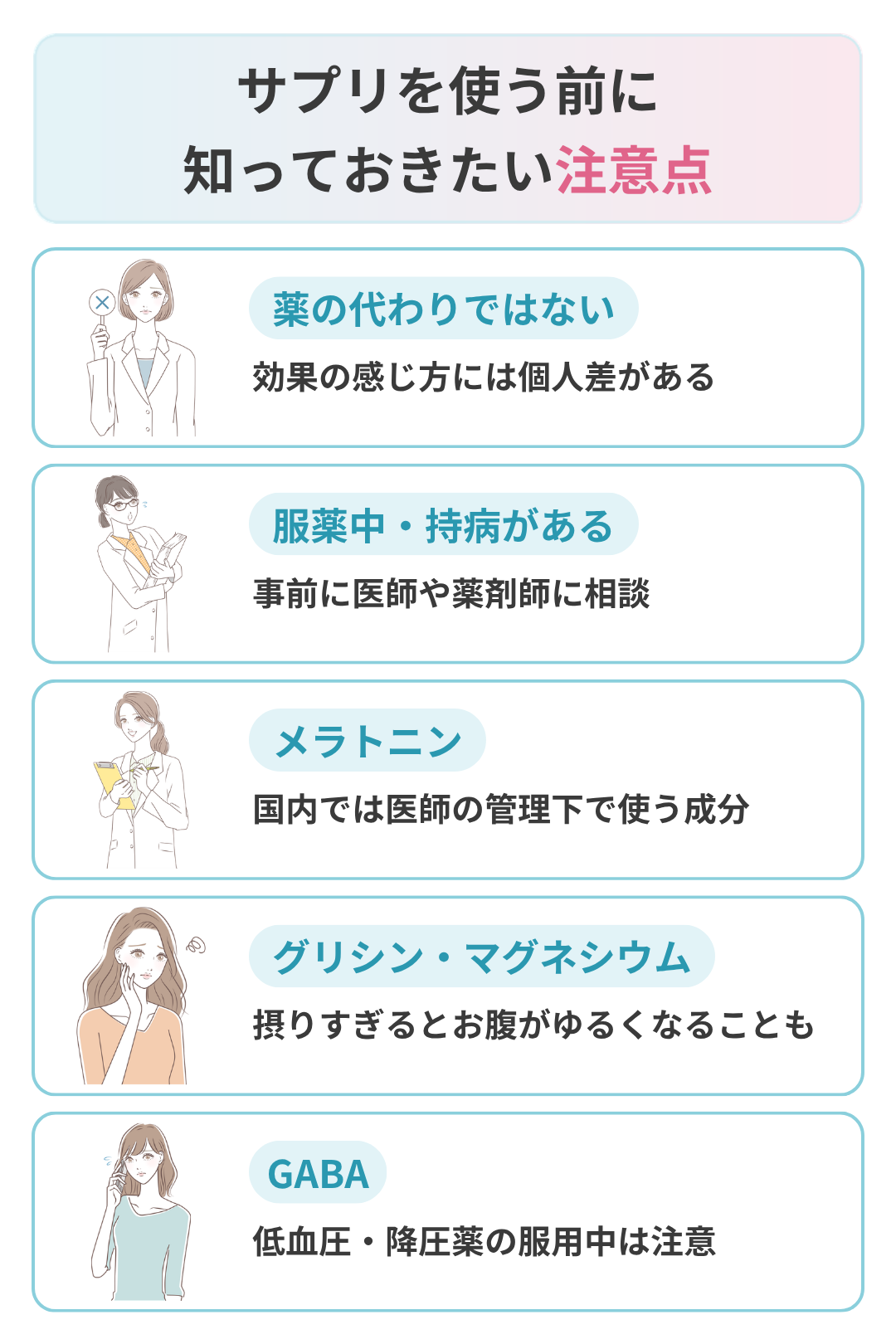 中途覚醒とサプリの注意点