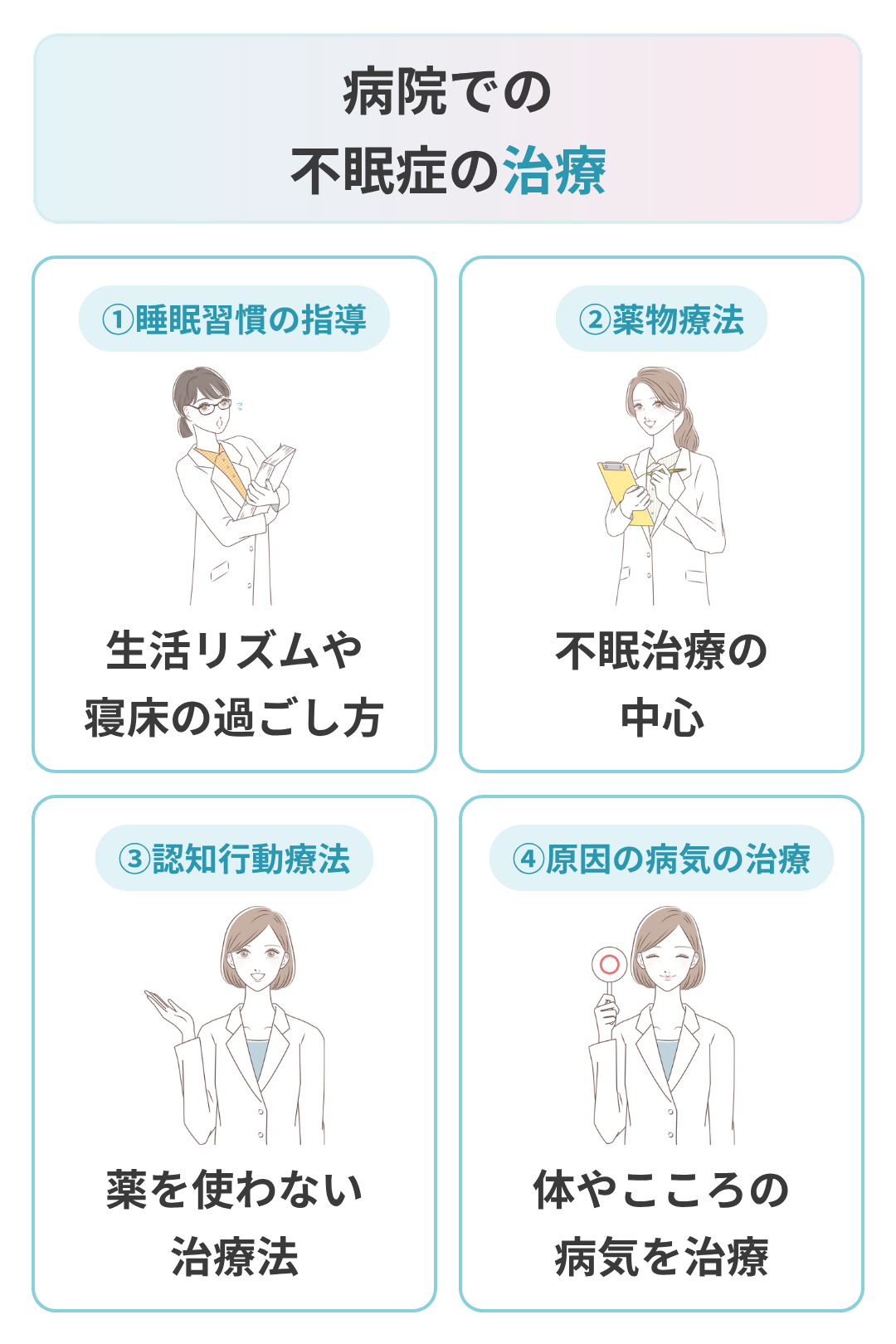 病院での不眠症の治療