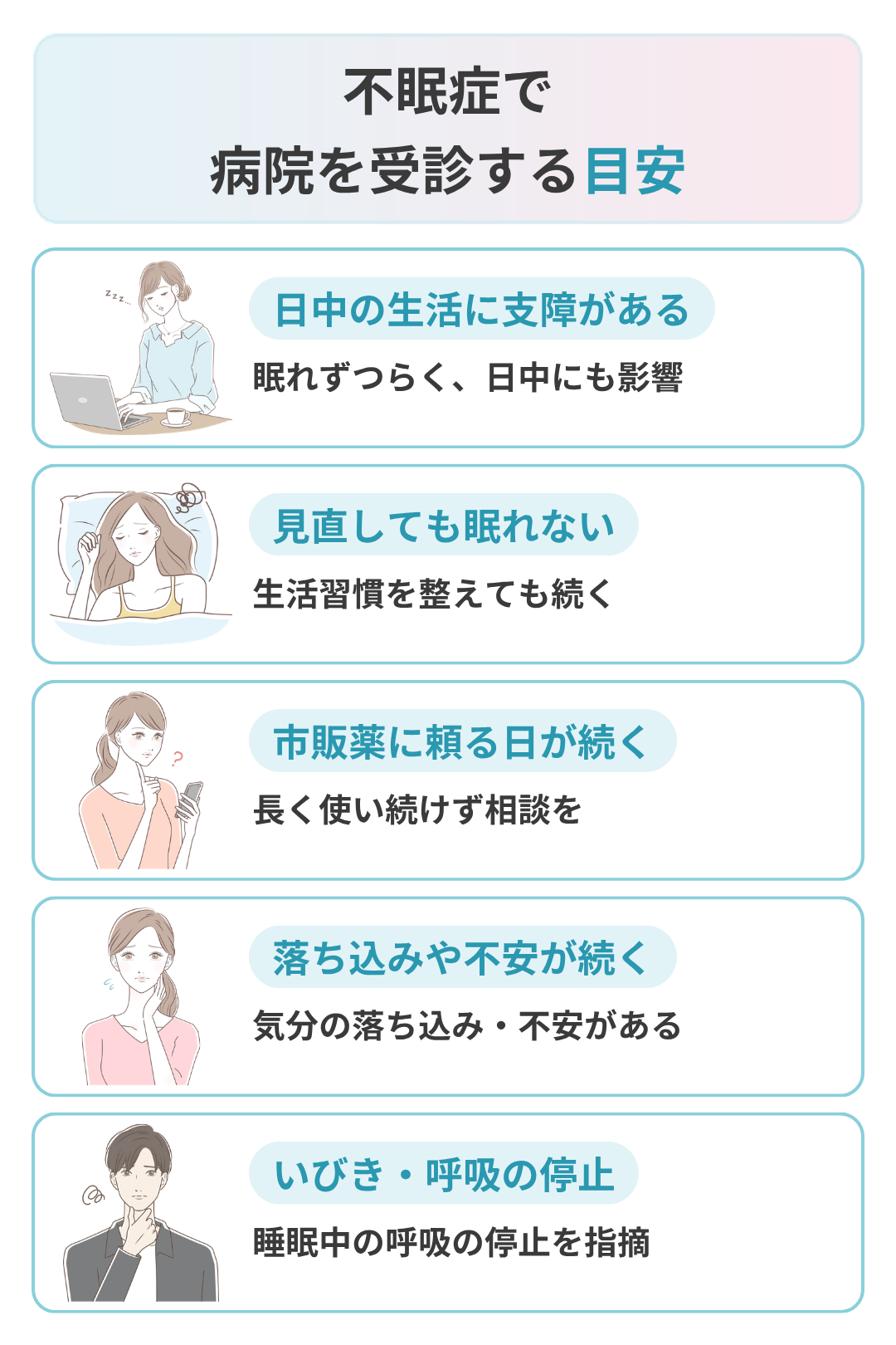 不眠症で病院を受診する目安