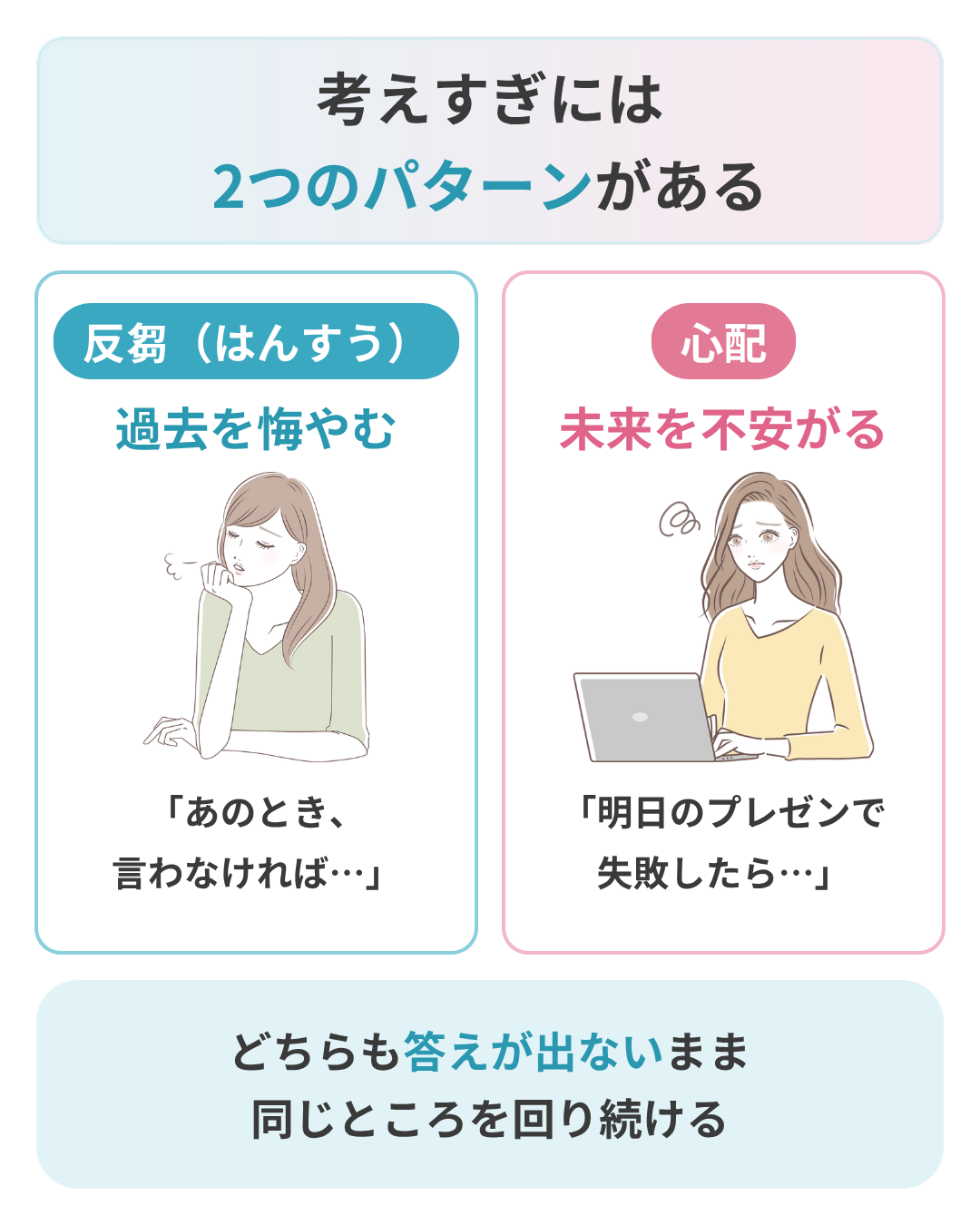 考えすぎて眠れなくなる理由