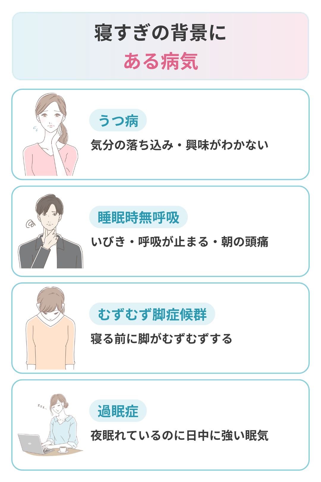 休日の寝すぎの背景にありうる病気