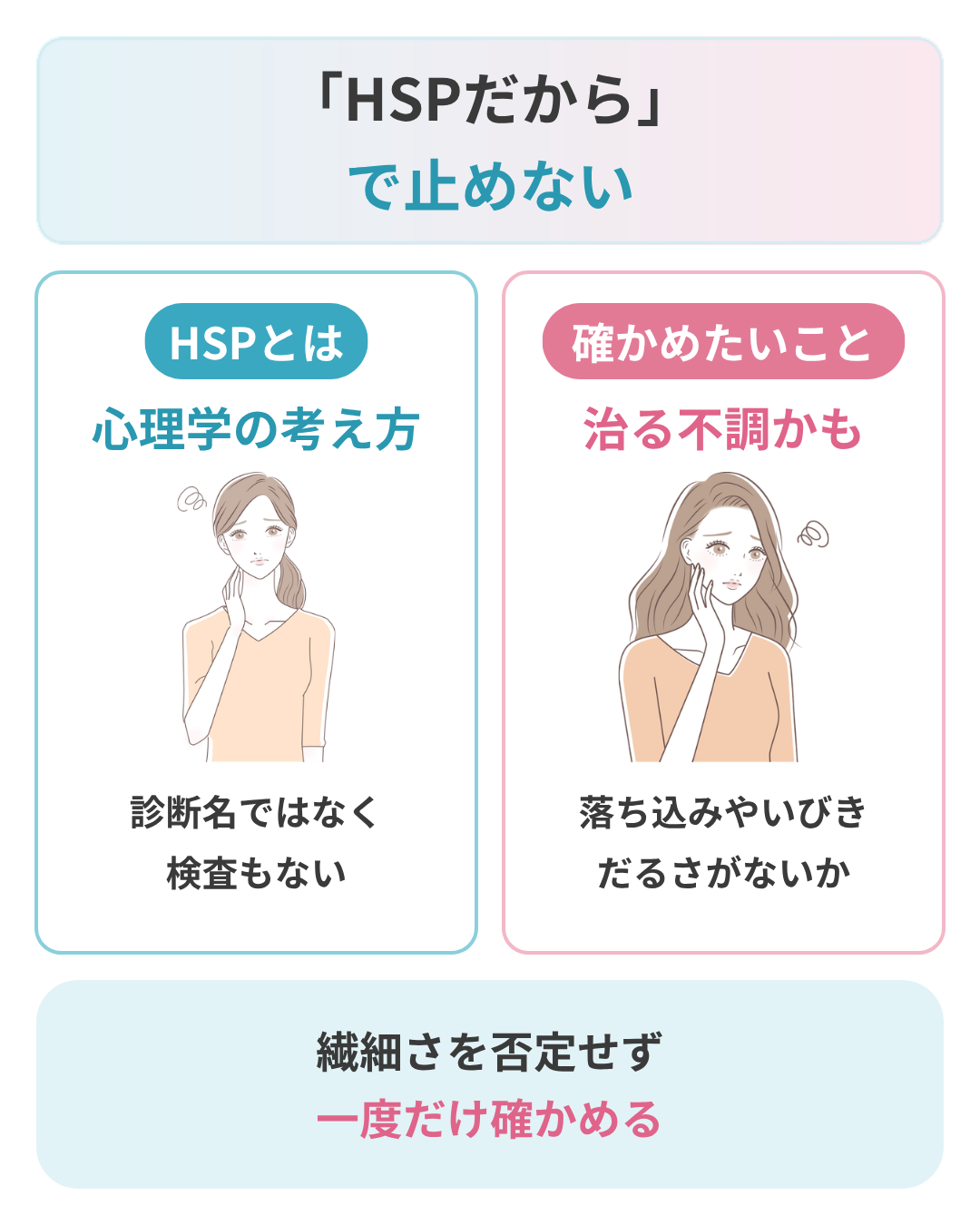 HSPと休日の寝すぎの関係
