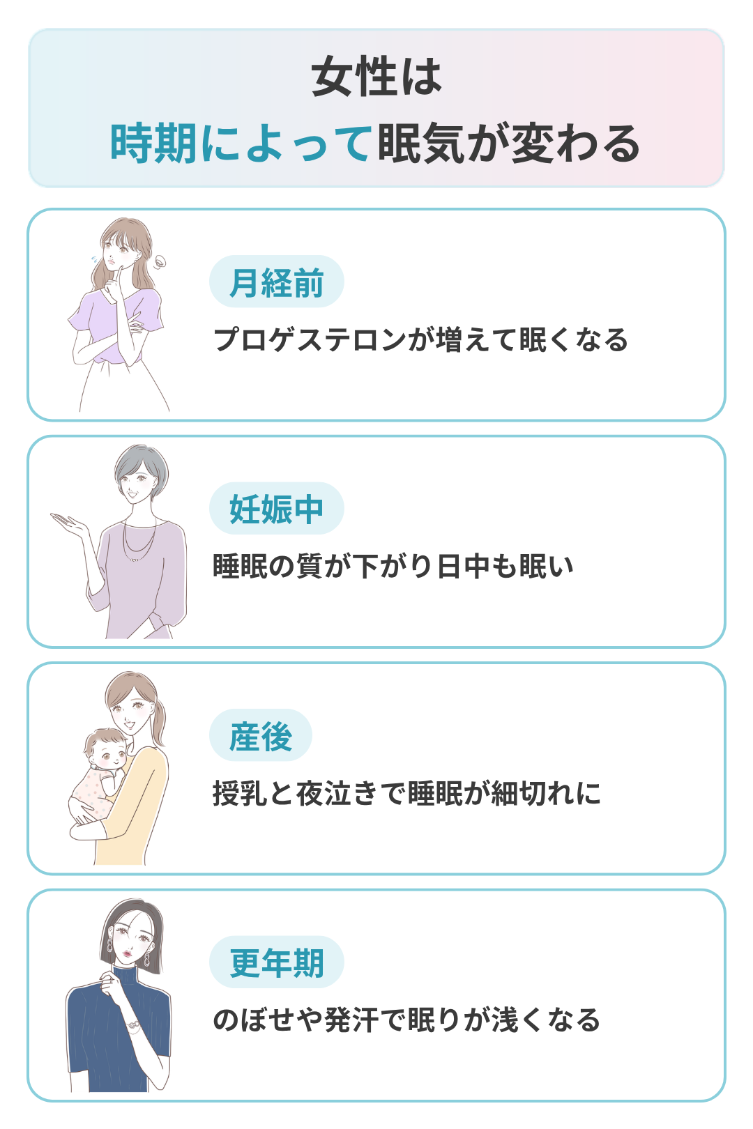 女性で眠気が強くなりやすい背景