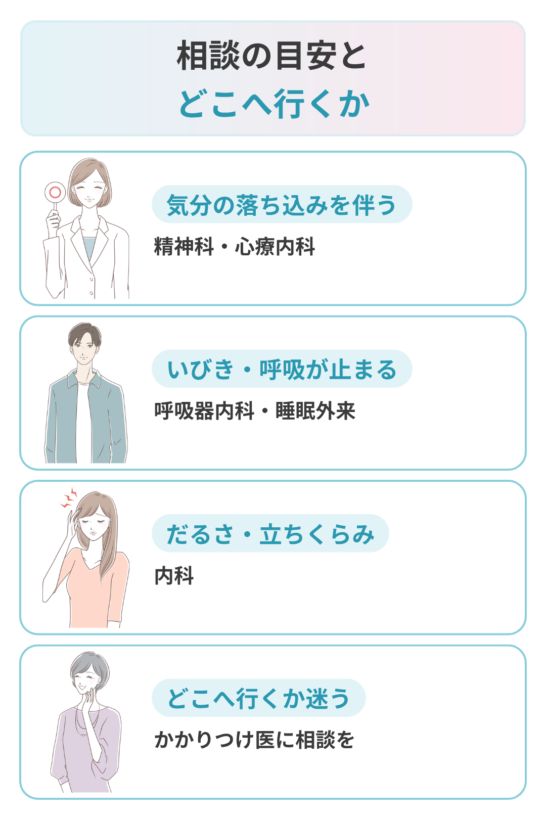 休日の寝すぎで病院に相談する目安