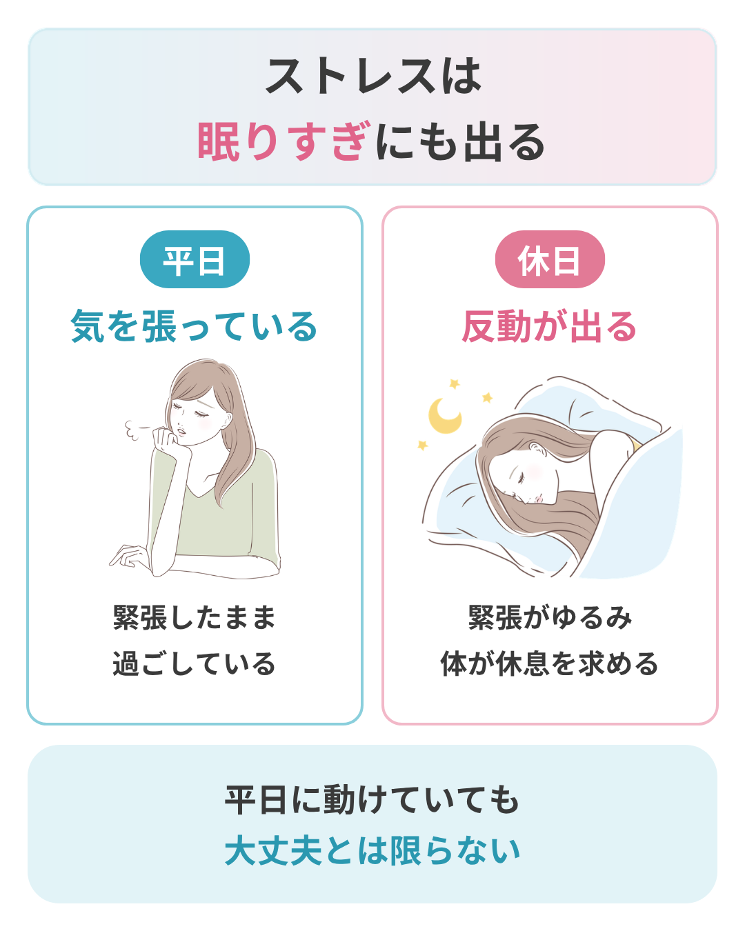 ストレスで眠りすぎてしまう理由