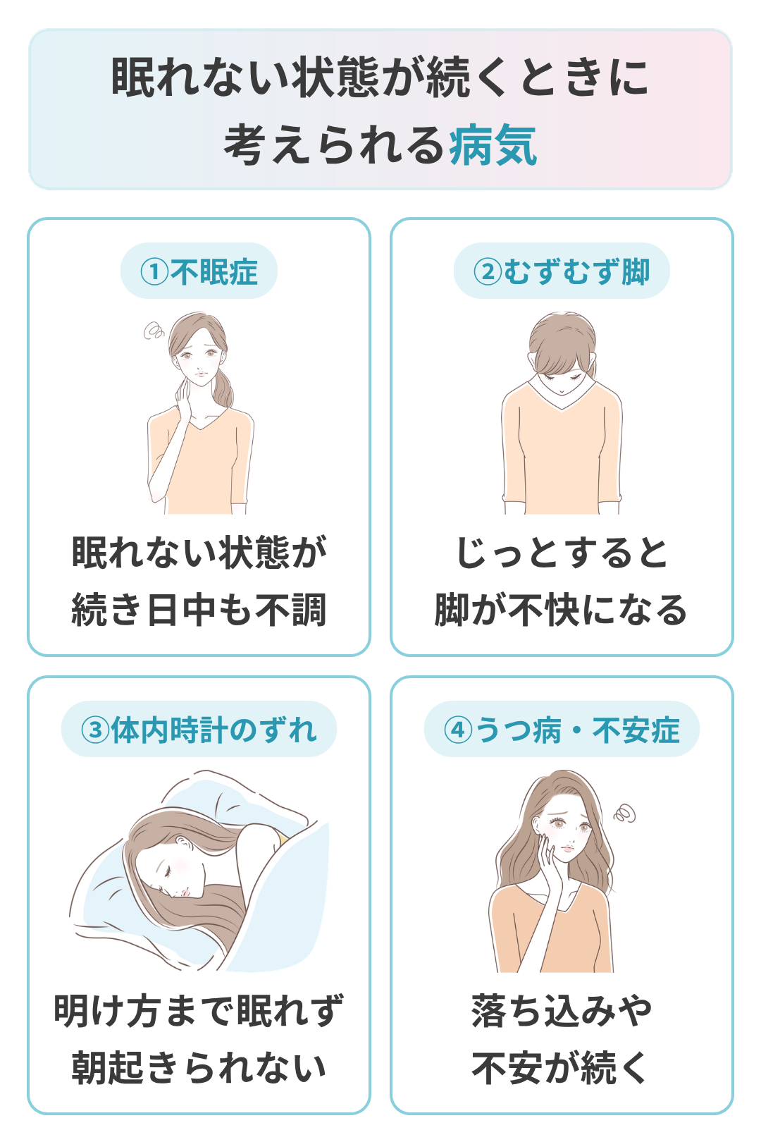眠いのに寝れない状態の背景に考えられる病気