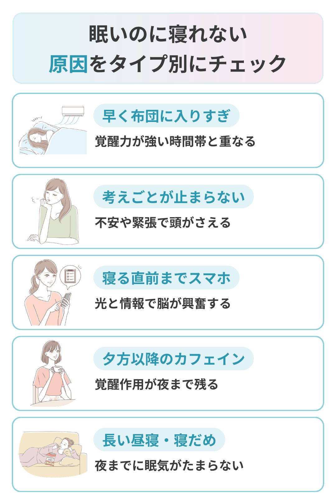 眠いのに寝れない4つのタイプ