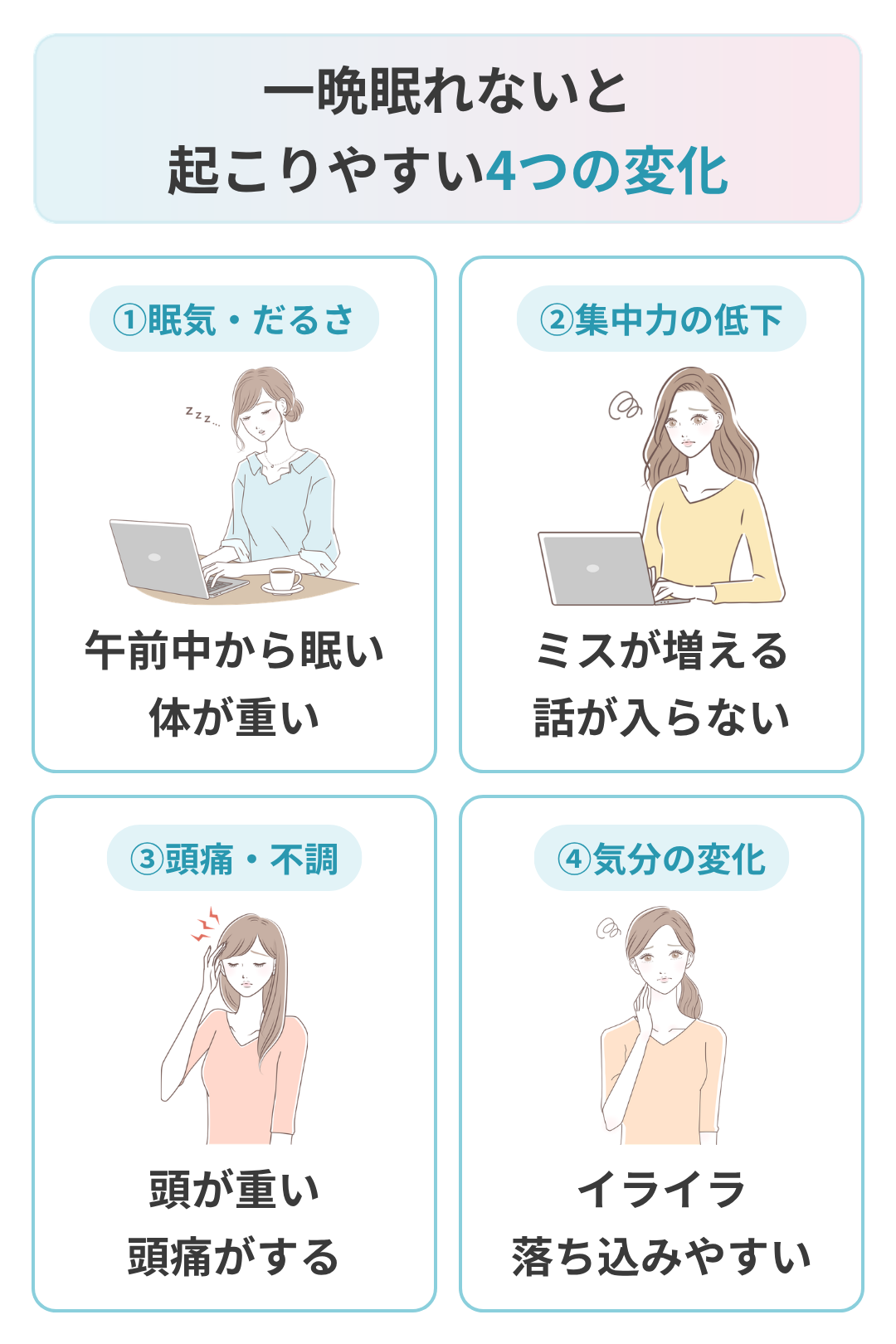 眠れないまま朝になったときの体と心の変化