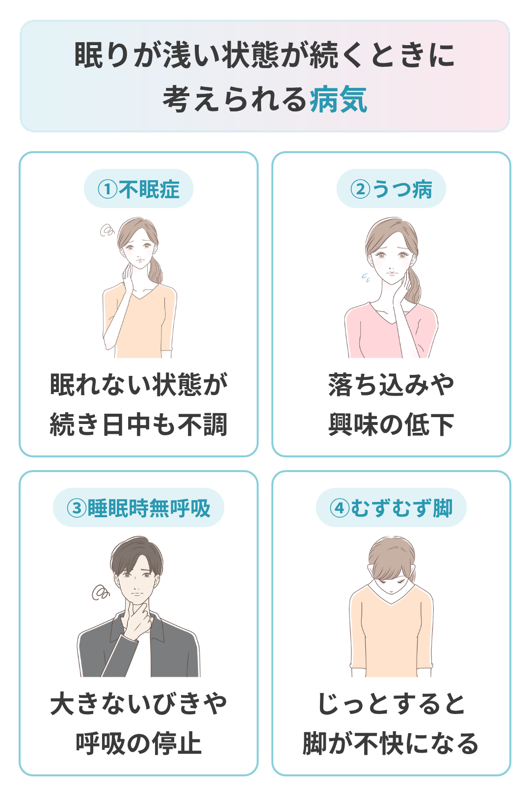 眠りが浅い状態が続くときに考えられる病気