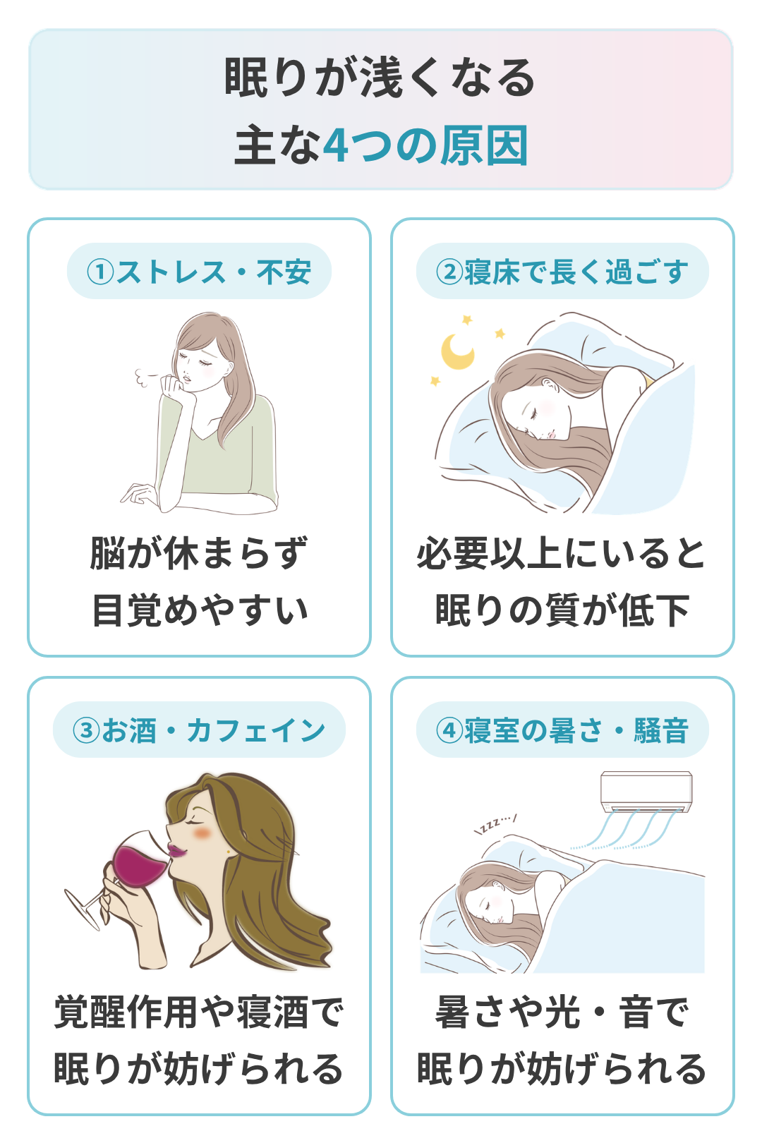 眠りが浅くなる主な原因