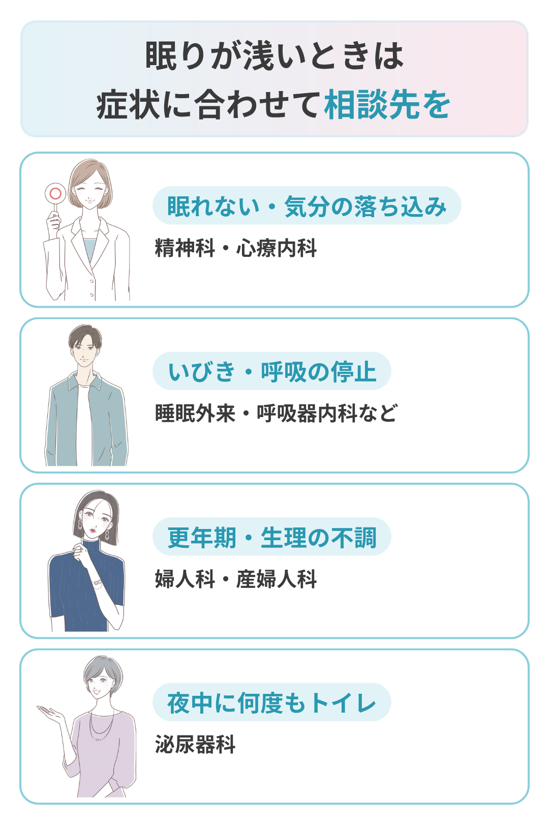 眠りが浅いときの受診の目安と相談先