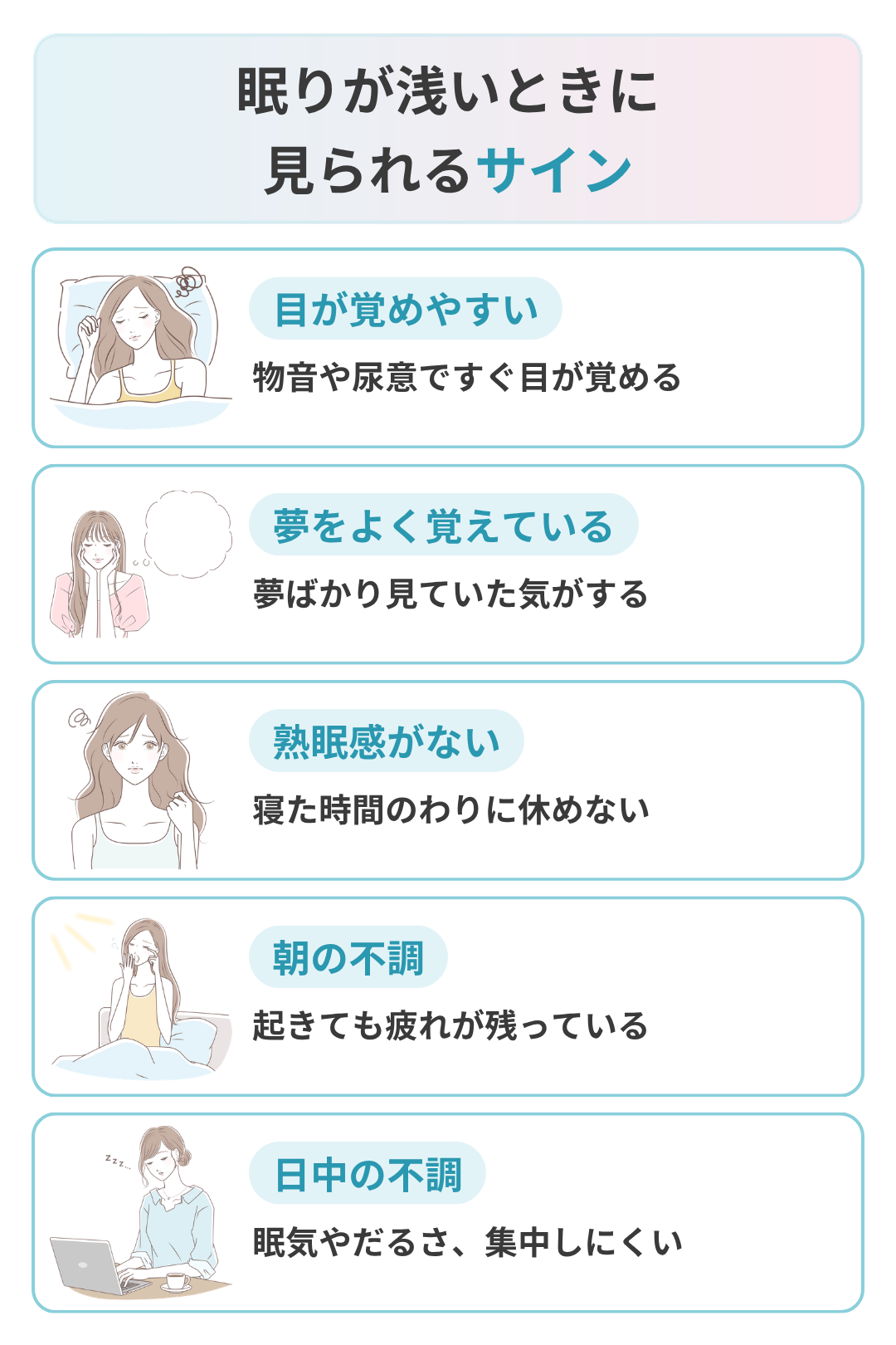 眠りが浅いとはどんな状態か