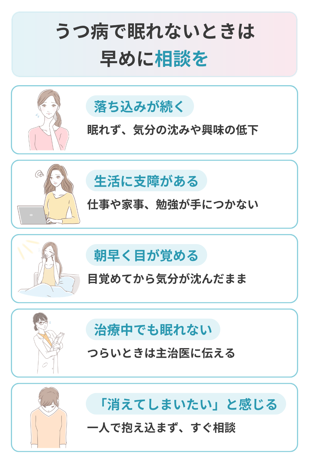 うつ病で眠れないときの受診の目安