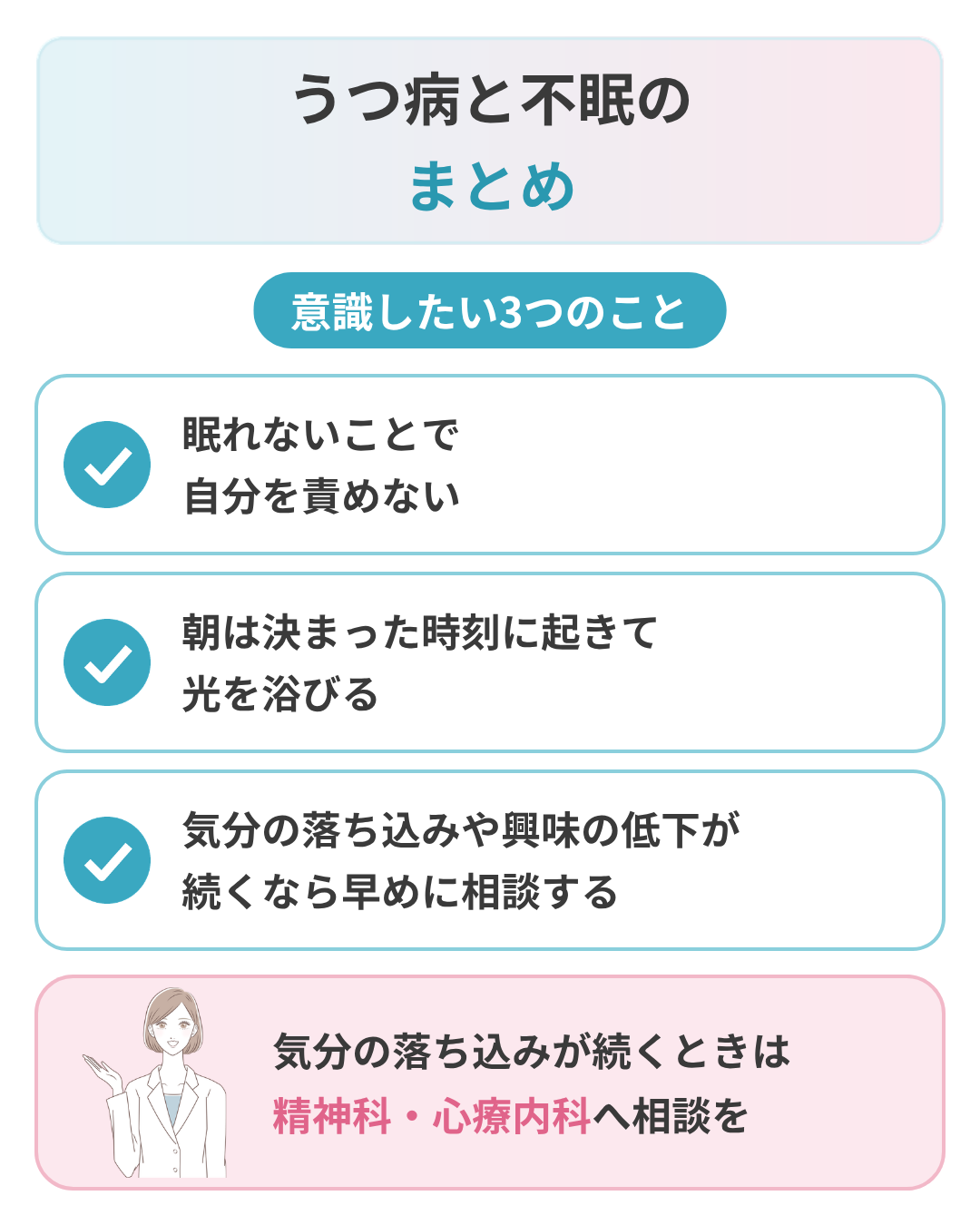 うつ病と不眠のまとめ