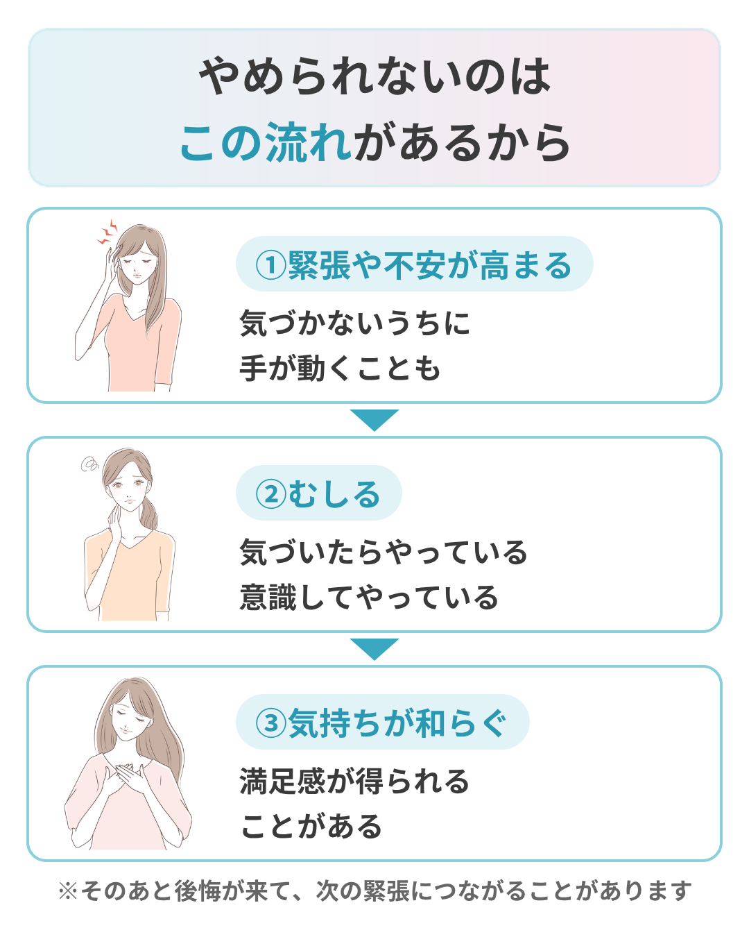 皮膚むしり症がやめられない理由