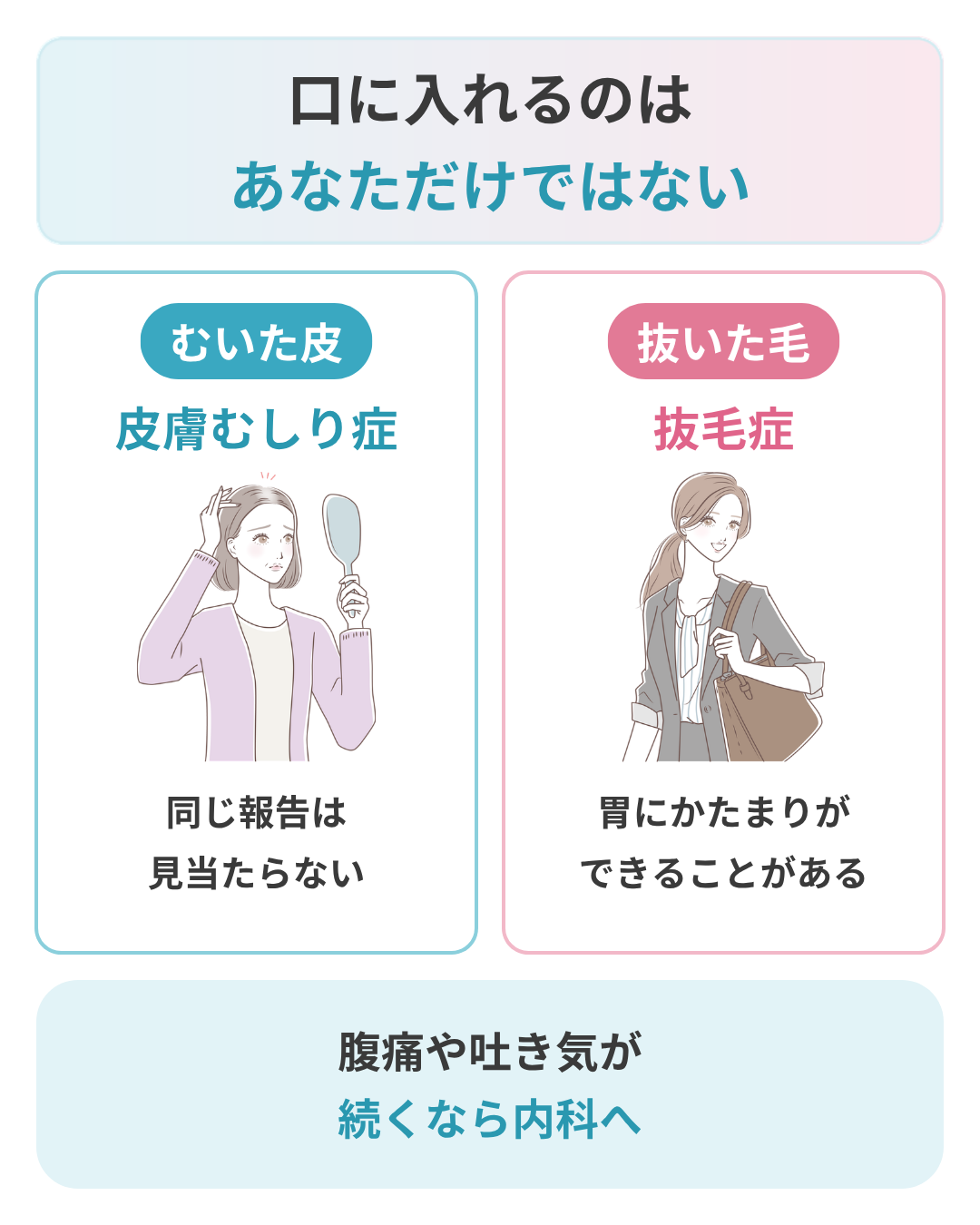 むいた皮やかさぶたを口に入れてしまうこと