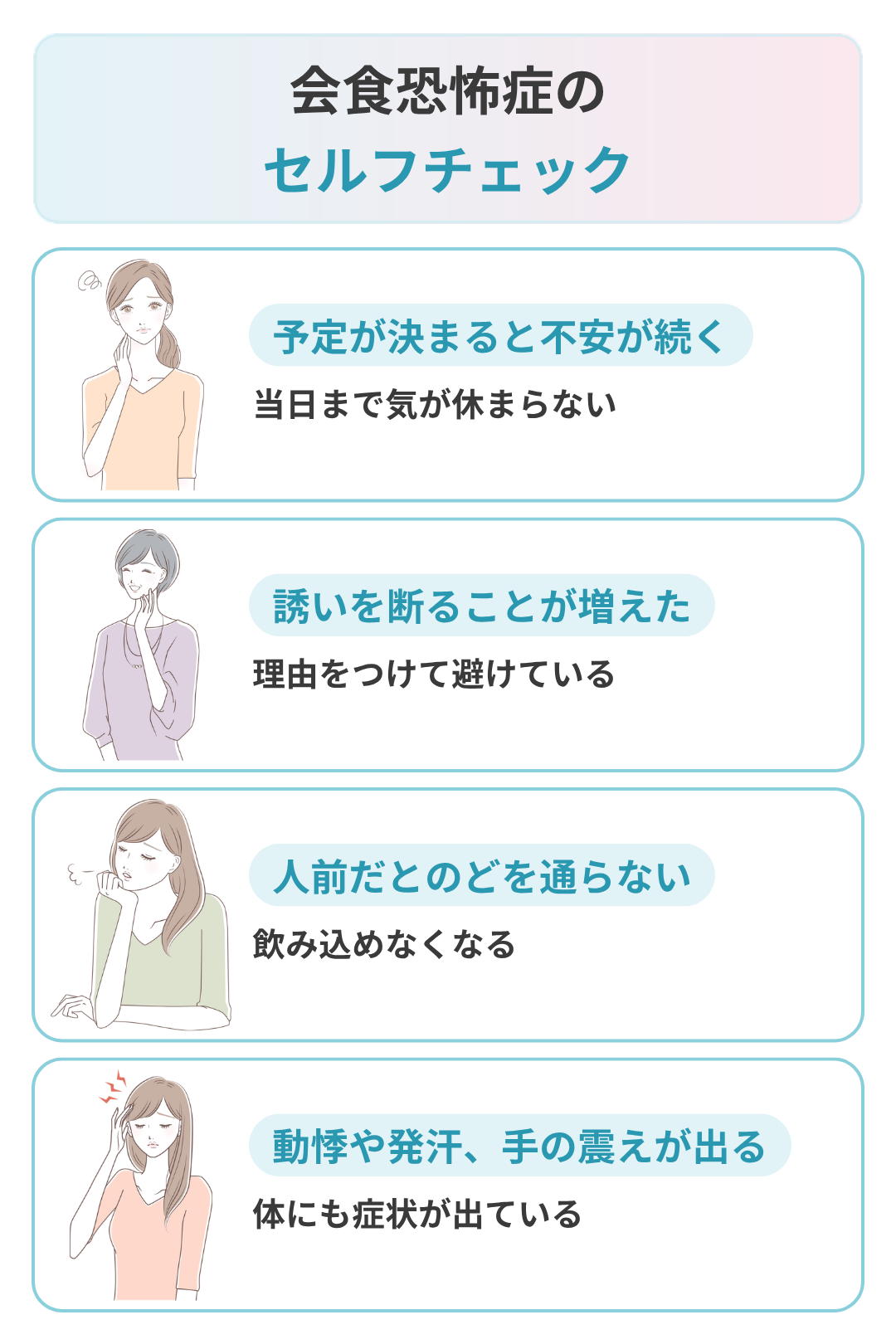 会食恐怖症のセルフチェック