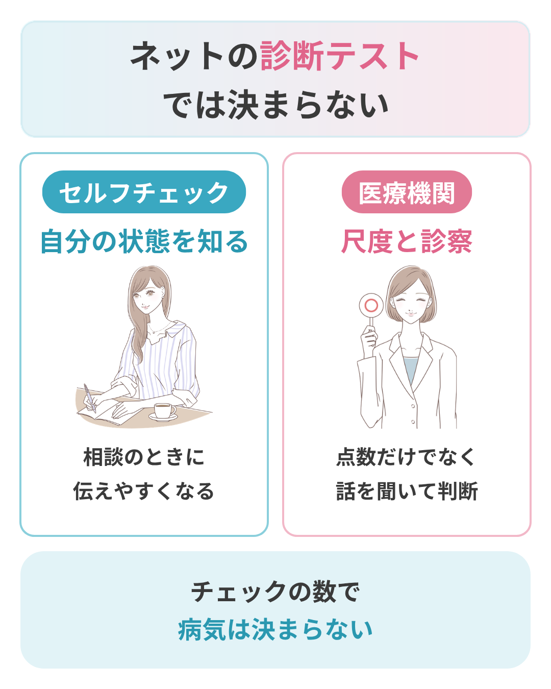 会食恐怖症の診断テストはあるか