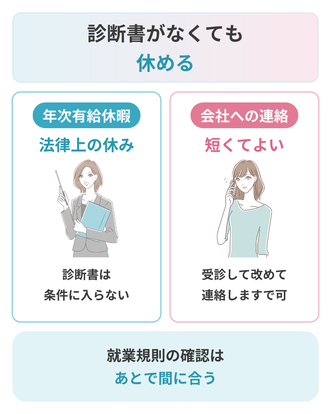 診断書がない間の休み方