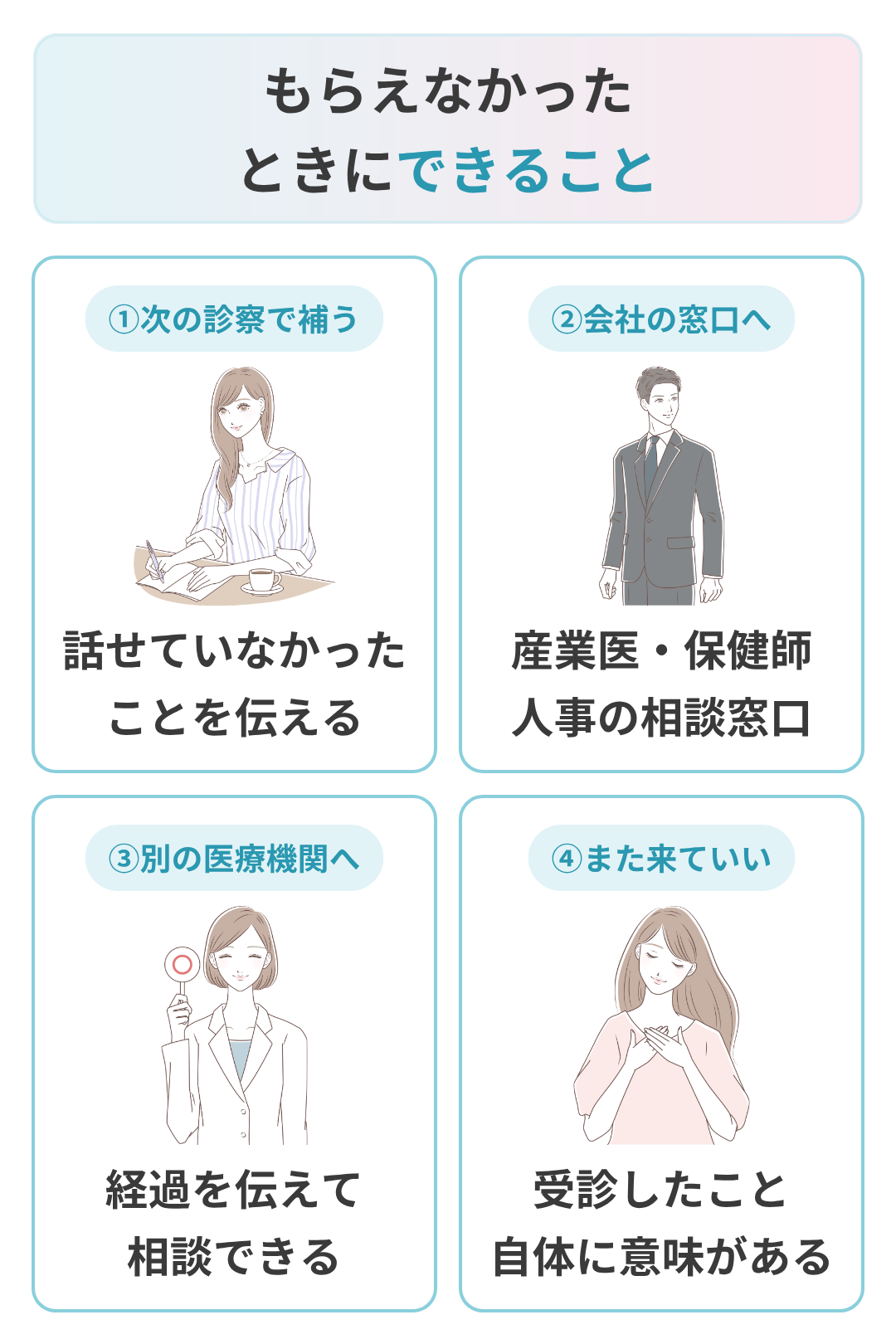 診断書をもらえないことはあるか