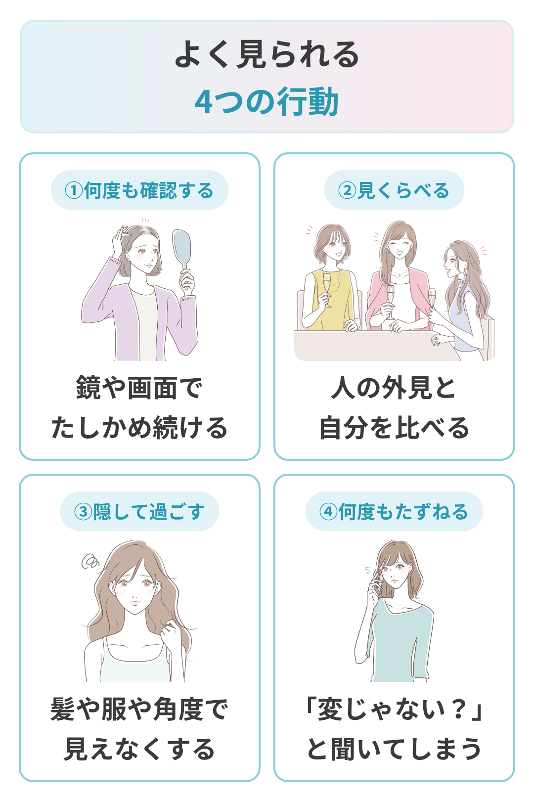 醜形恐怖症の症状と行動