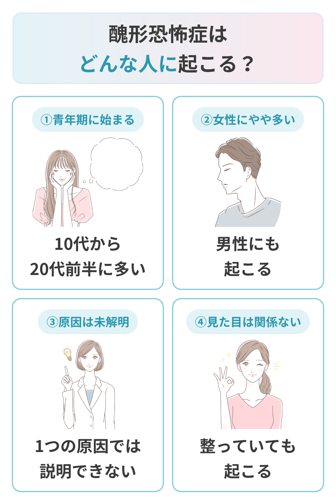 醜形恐怖症になりやすい人