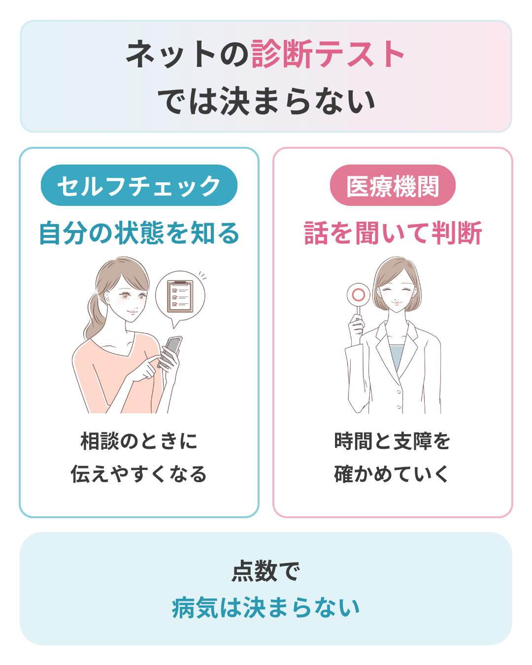 醜形恐怖症の診断テストはあるか