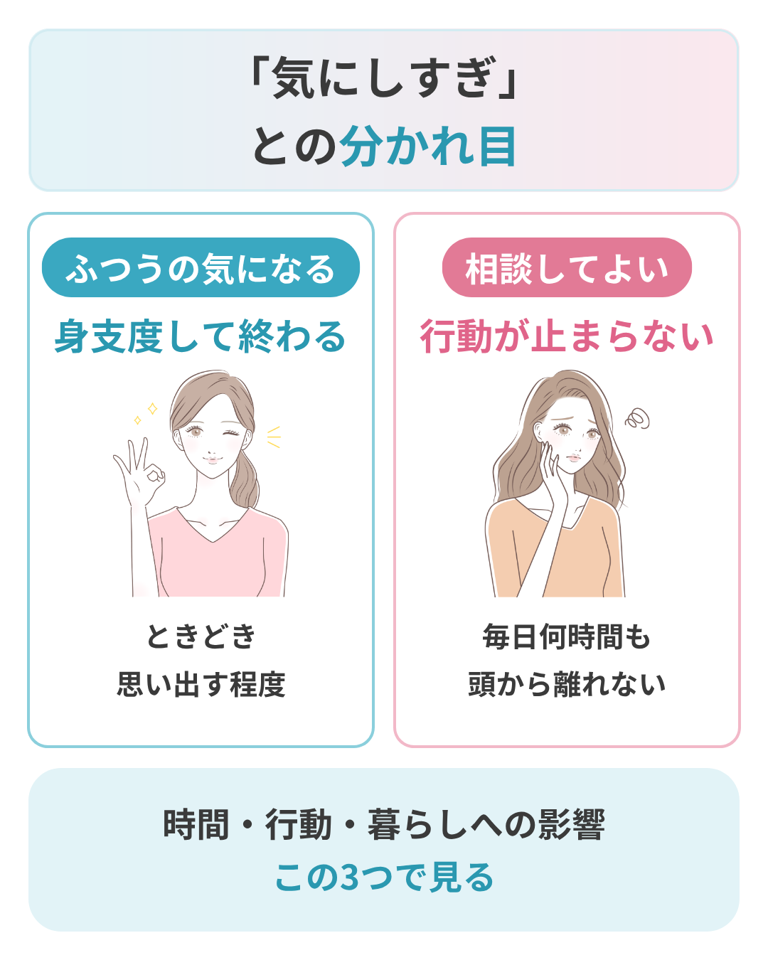 醜形恐怖症と気にしすぎの違い
