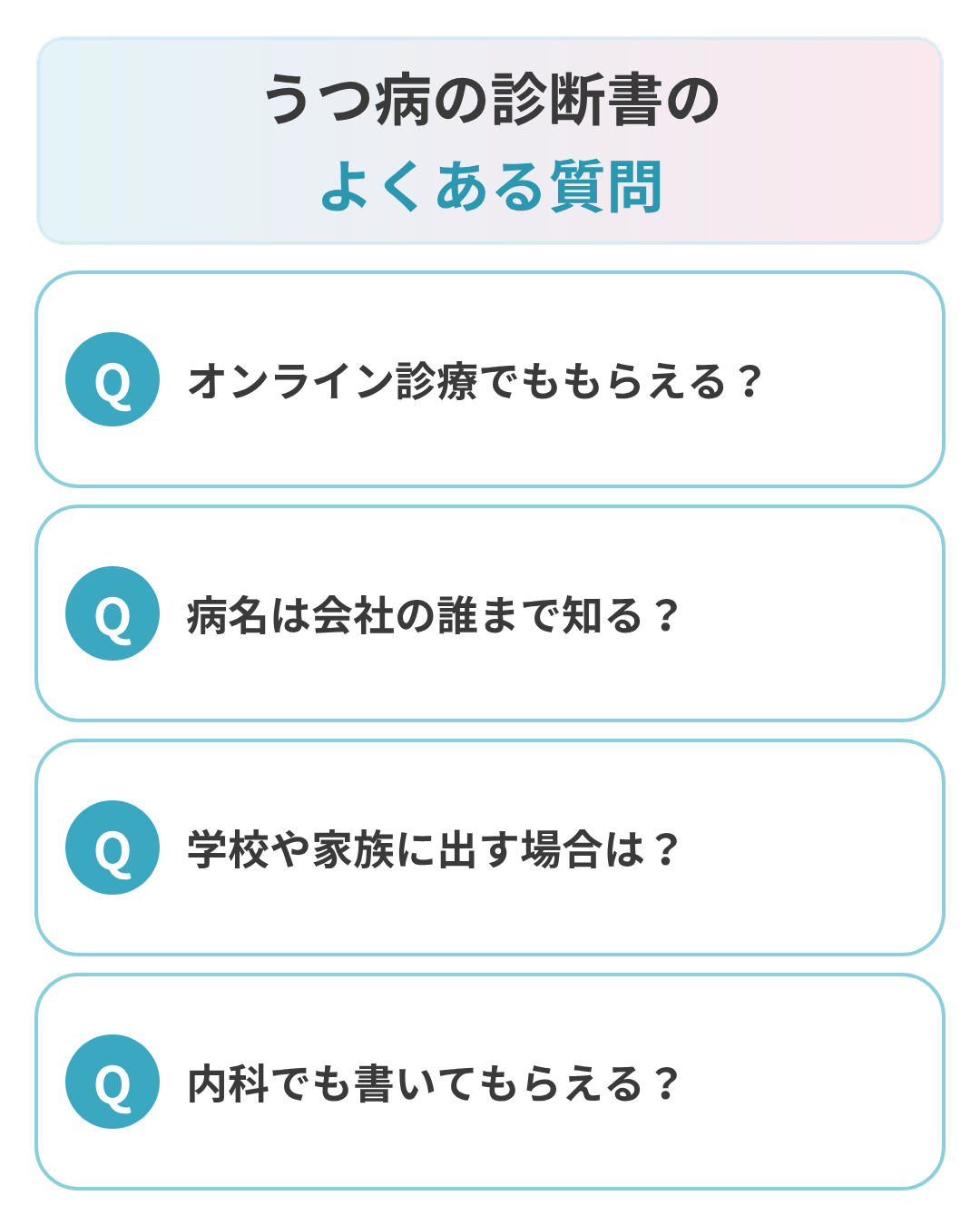うつ病の診断書についてよくある質問