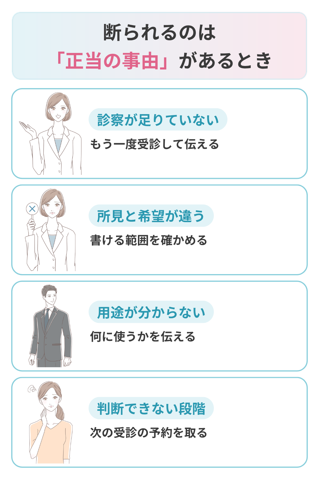 診断書を書いてもらえないことがある理由