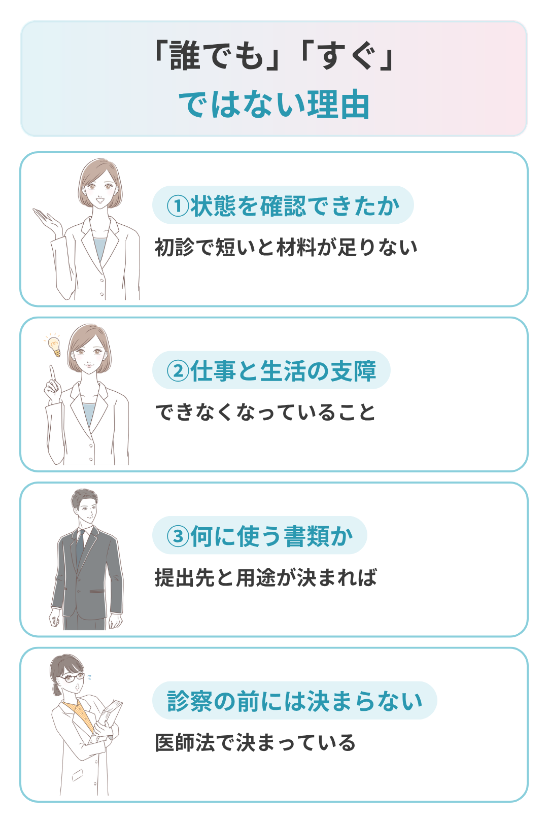 うつ病の診断書が誰でもすぐにもらえるわけではない理由