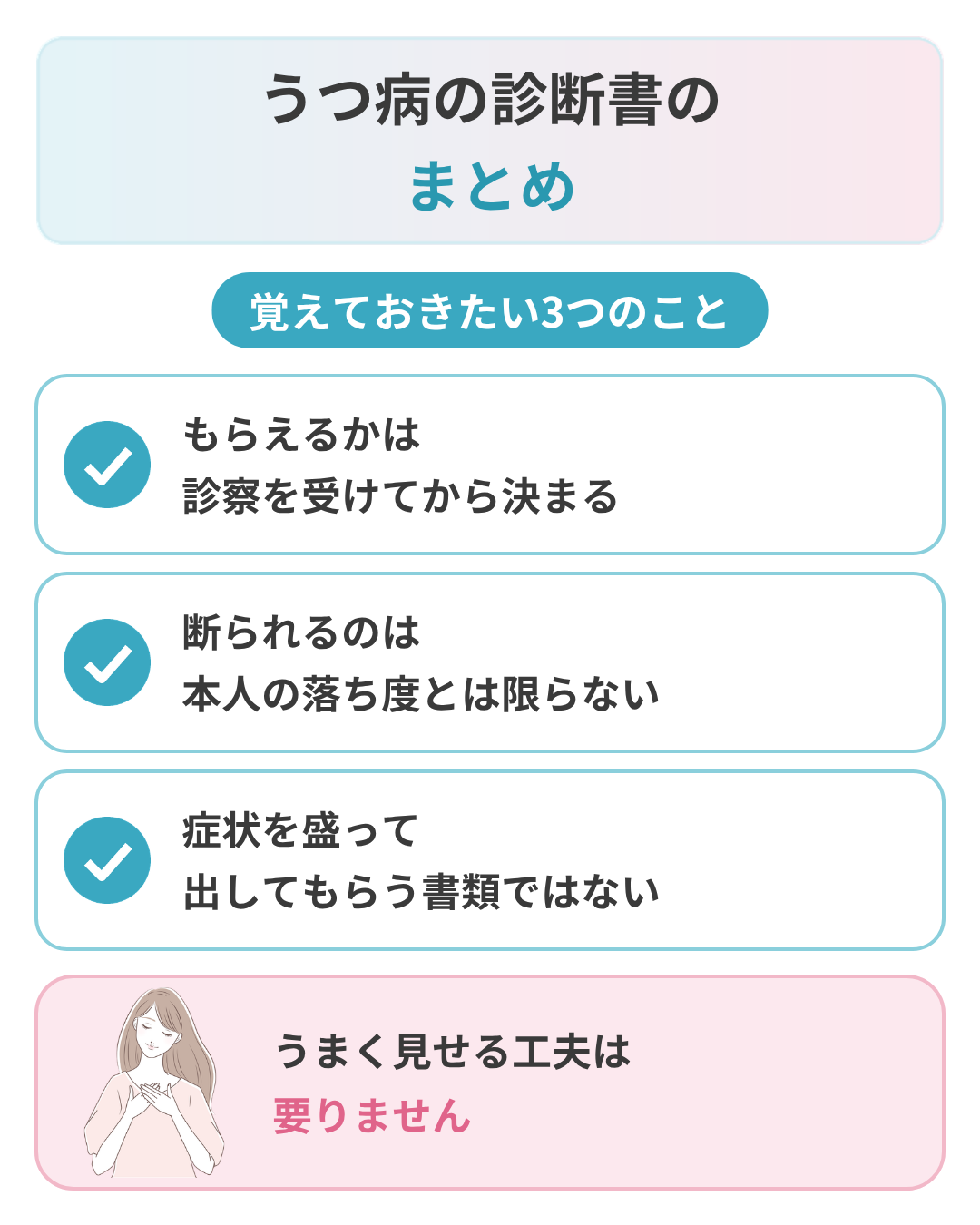 うつ病の診断書のまとめ
