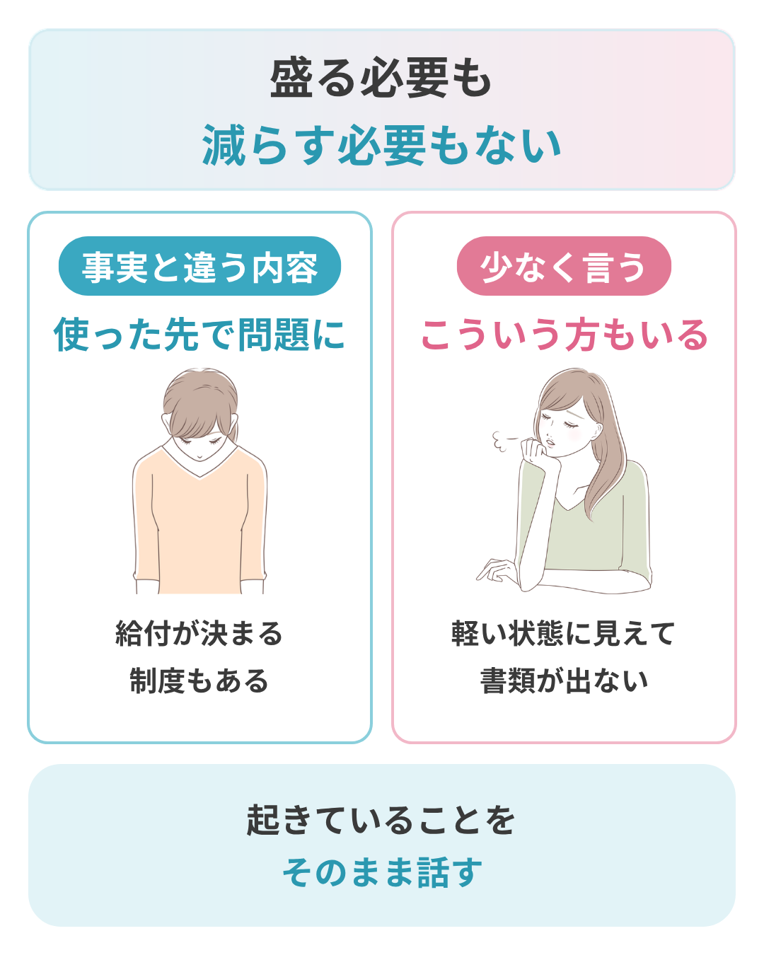 事実と違う内容で診断書をもらったときに起きること