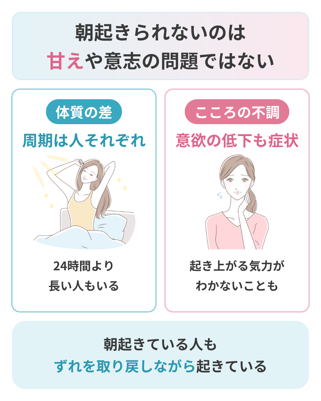 朝起きられないのは甘えではない