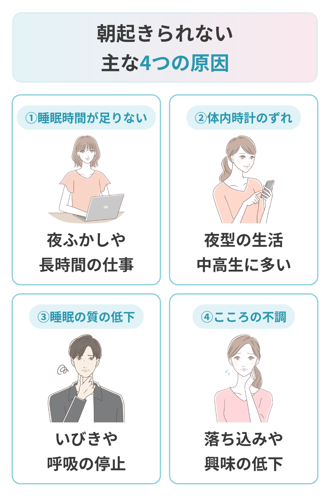 朝起きられない主な原因