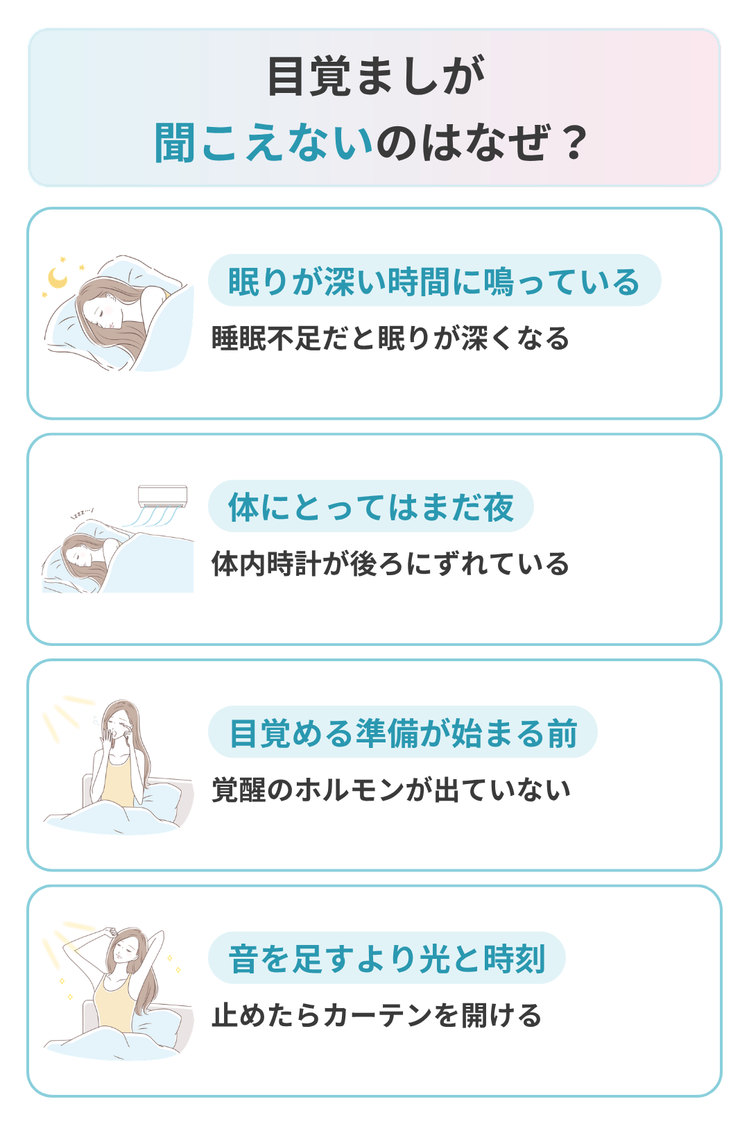 目覚ましが聞こえないのはなぜか